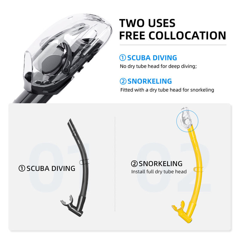 Adult Scuba Diving Set Sillicon/PC Snorkeling Mask Set with Dive Snorkel Tube and Goggles Snorkel Mask Set
