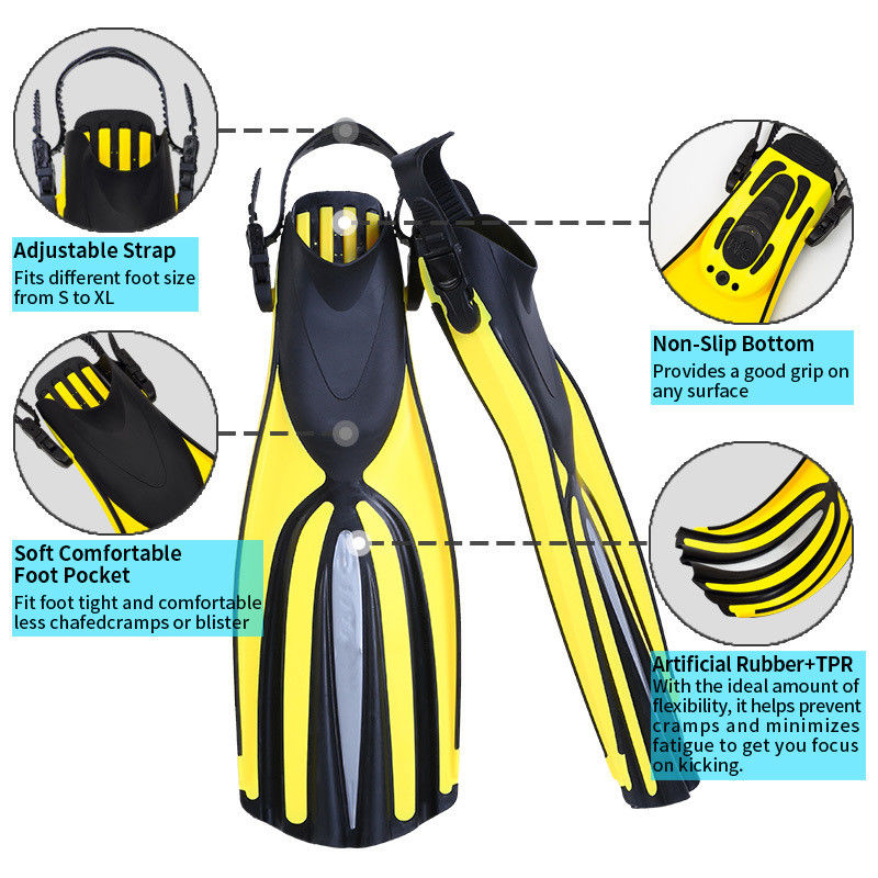 Customized Snorkeling Set Silicone Strap Skirt and Tempered Glass Lenses for Surfing Snorkel Mask Set